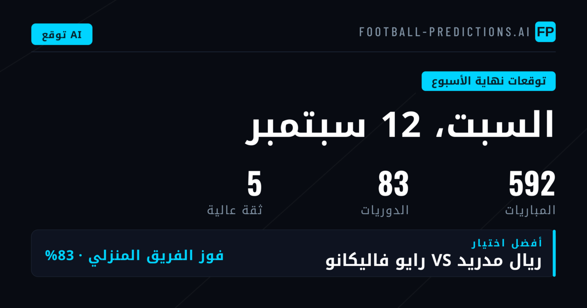 نظرة عامة على مباريات نهاية الأسبوع