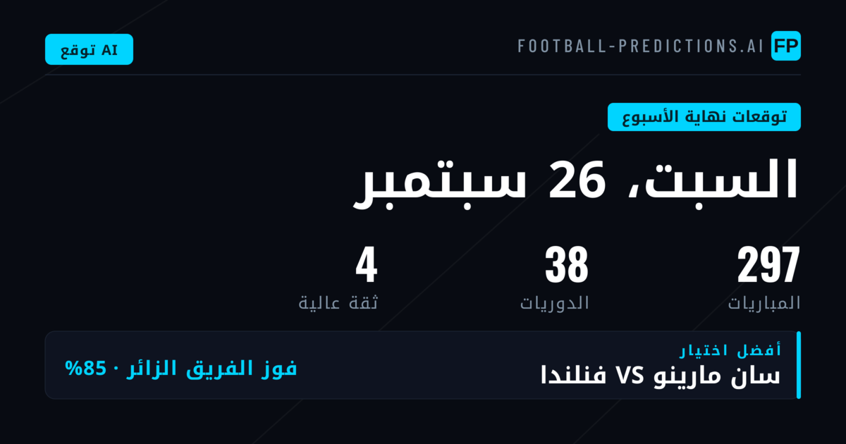 توقعات مباريات نهاية الأسبوع: تحليلات ساخنة للأسواق