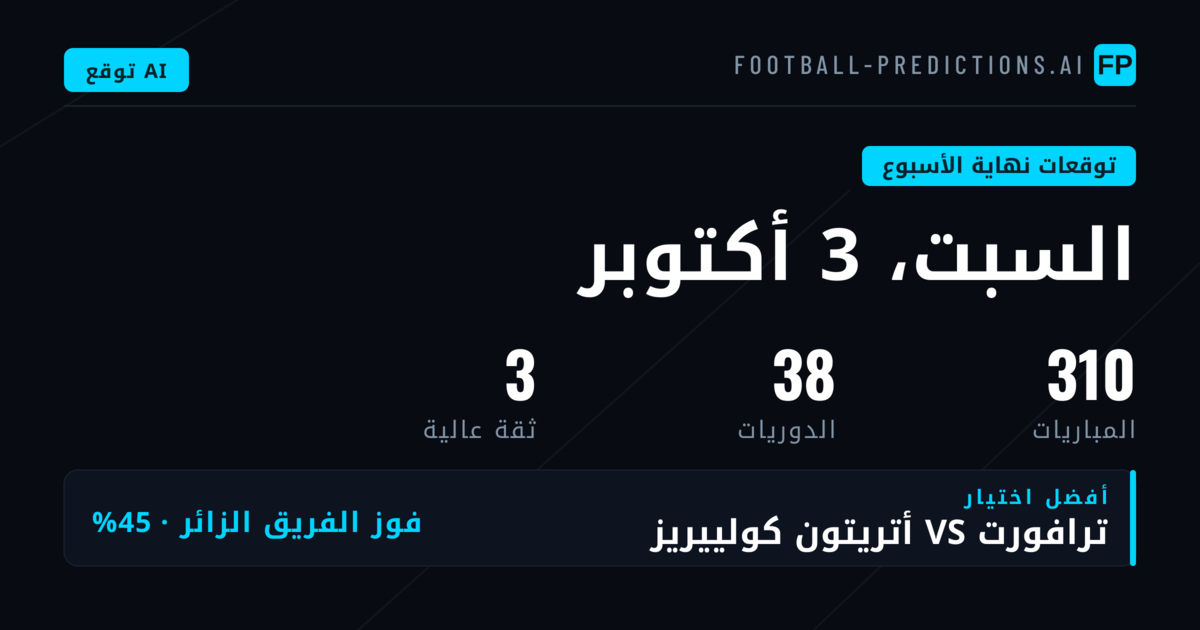 نظرة شاملة على مباريات نهاية الأسبوع