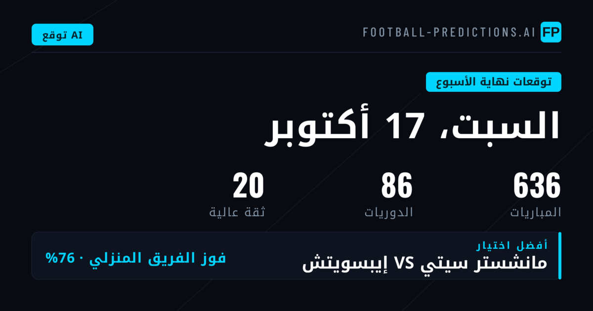 نظرة عامة على منافسات نهاية الاسبوع