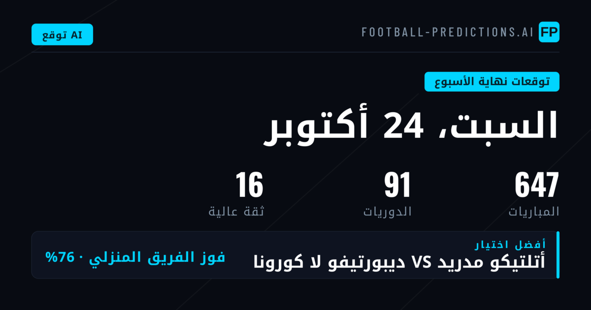 تحليل أنماط الرهانات والتوقعات