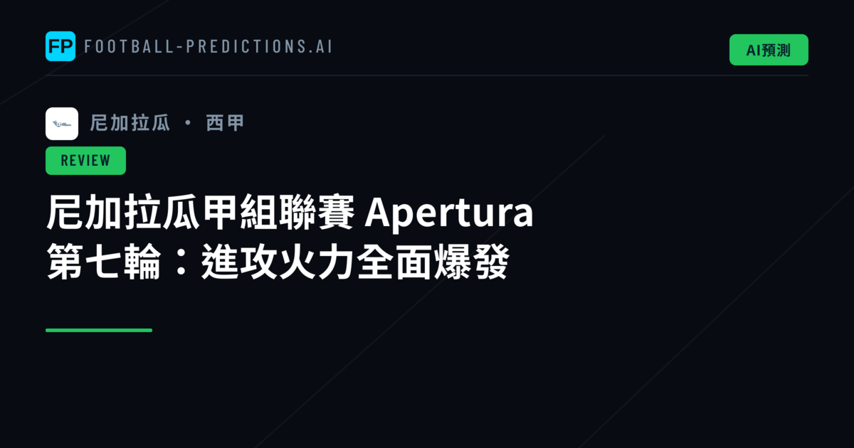 尼加拉瓜甲組聯賽 Apertura 第七輪：進攻火力全面爆發