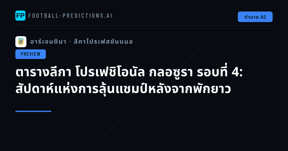 ตารางลีกา โปรเฟชิโอนัล กลอซูรา รอบที่ 4: สัปดาห์แห่งการลุ้นแชมป์หลังจากพักยาว