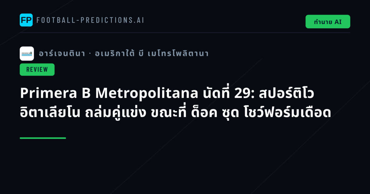 Primera B Metropolitana นัดที่ 29: สปอร์ติโว อิตาเลียโน ถล่มคู่แข่ง ขณะที่ ด็อค ซุด โชว์ฟอร์มเดือด