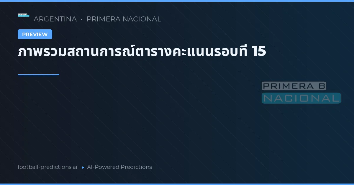 ภาพรวมสถานการณ์ตารางคะแนนรอบที่ 15