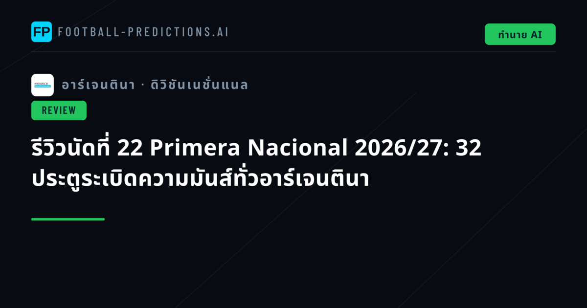 รีวิวนัดที่ 22 Primera Nacional 2026/27: 32 ประตูระเบิดความมันส์ทั่วอาร์เจนตินา