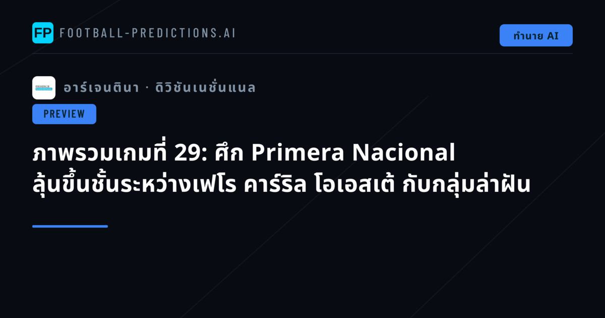 ภาพรวมเกมที่ 29: ศึก Primera Nacional ลุ้นขึ้นชั้นระหว่างเฟโร คาร์ริล โอเอสเต้ กับกลุ่มล่าฝัน