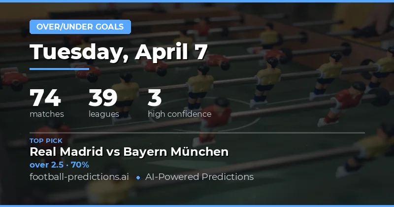 7 Apr 2026 경기에서의 과거 데이터 기반 오버언더 골 전망