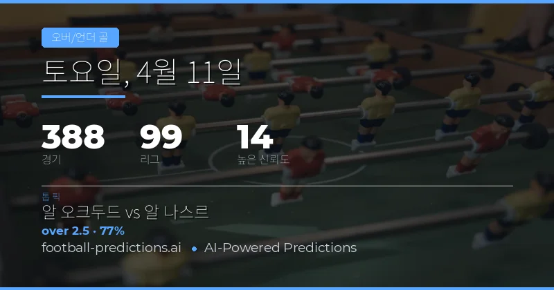 11 Apr 2026 경기의 Over/Under 2.5 골 전망