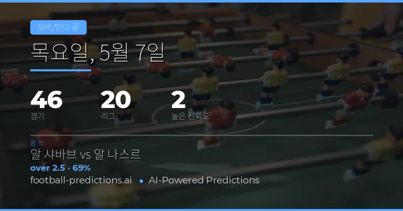 2026년 5월 7일 총골 수 예측 가이드