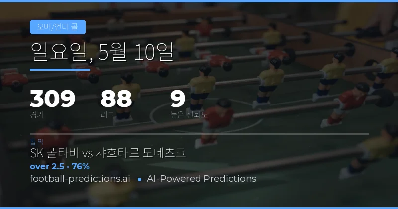 2026년 5월 10일 축구 경기 Over/Under 골 수 종합 분석