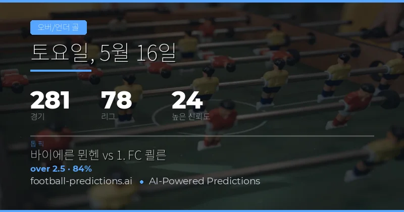 2026년 5월 16일 축구 경기 Over/Under 골 수 종합 분석