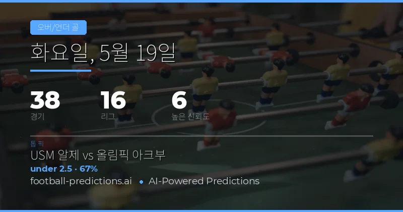 2026년 5월 19일 오버/언더 골 시장 종합 분석