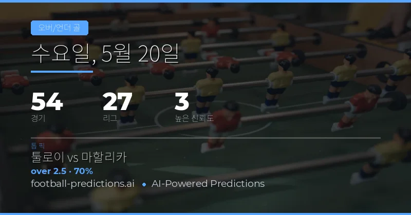2026년 5월 20일 축구 경기 전경향 분석 및 베팅 전략