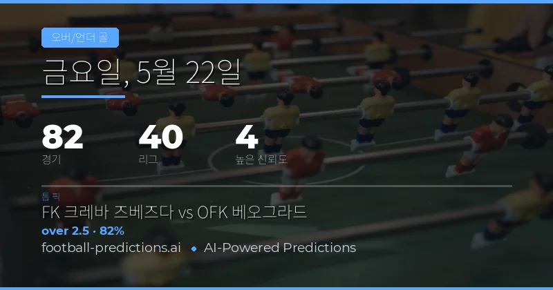 2026년 5월 22일 주요 경기 Over/Under 골수 전망