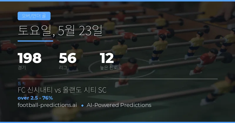2026년 5월 23일 축구 오버/언더 골 예측 가이드