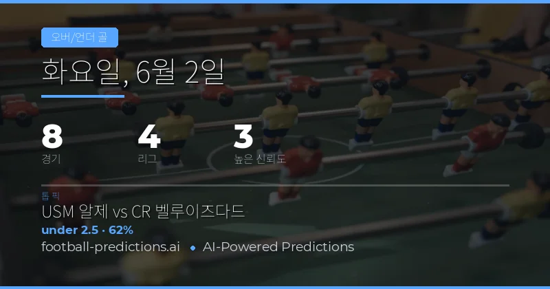오늘의 축구 오버/언더 예측 개요