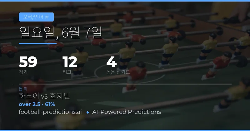 _OVER/Under 예측 분석의 중요성과 시장 흐름