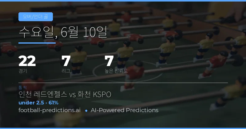 6월 10일 주요 오버/언더 골 추천