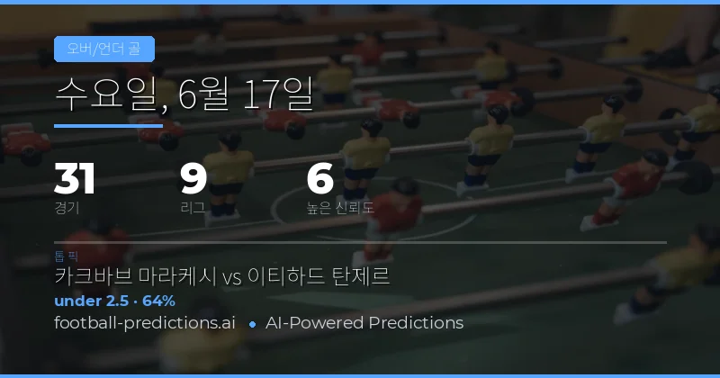 2026년 6월 17일 O/U 추천