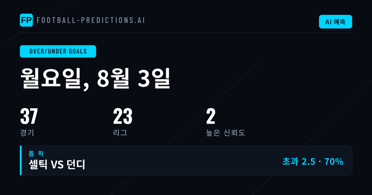 3 Aug 2026일 O/U 베스트 픽
