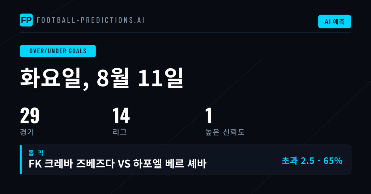 2026년 8월 11일 O/U 베스트 픽