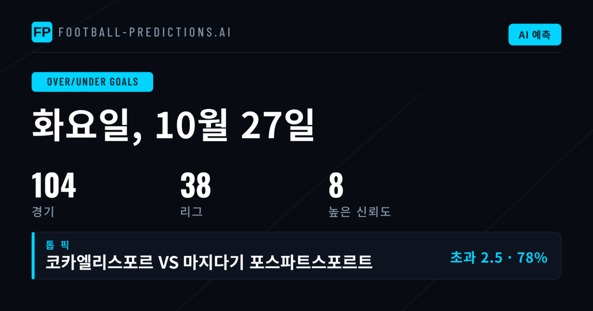 최고의 O/U 골 픽 — 2026년 10월 27일