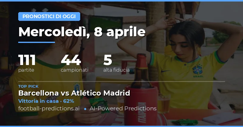 Pronostici del 8 aprile 2026: Analisi delle partite principali