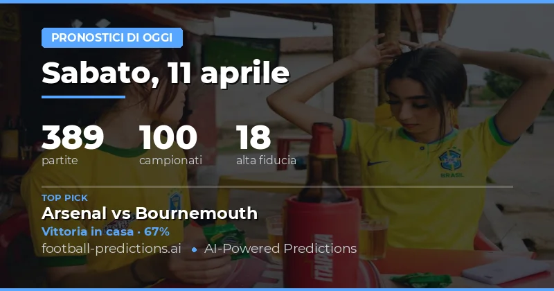 Pronostici delle partite di oggi: analisi e approfondimenti