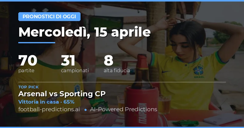 Le partite di oggi: statistiche e opportunità per gli scommettitori