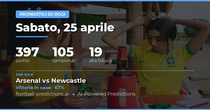 Analisi Completa delle Partite di Oggi: 25 Apr 2026