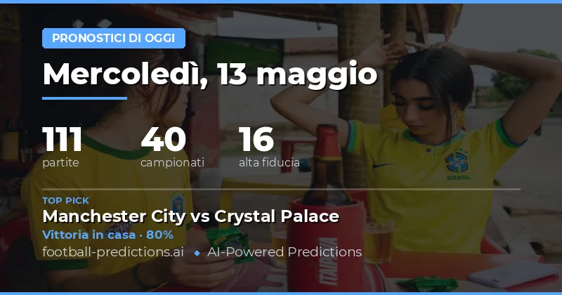 Analisi Completa delle Partite di Oggi
