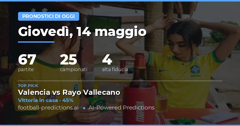 Pronostici Calcio del 14 Maggio 2026: Panoramica delle Partite