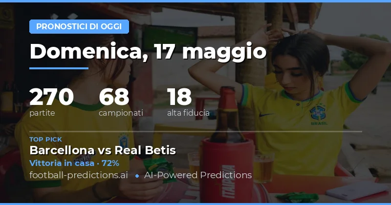Panoramica delle Previsioni Calcio per il 17 Maggio 2026