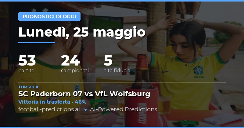 Analisi delle Partite di Oggi