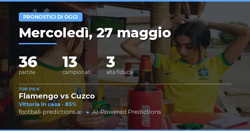 Panoramica delle Partite di Oggi