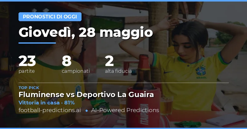 Previsioni Calcio per le Partite di Oggi