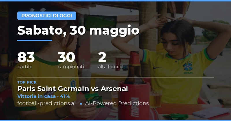 Panoramica delle Partite di Oggi