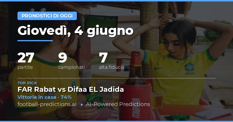 Thursday Football Preview: 27 Partite e Analisi Completa