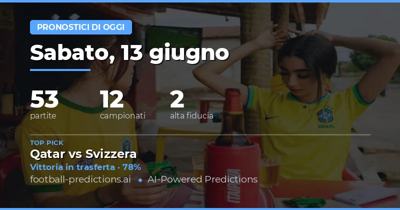 Panoramica della Giornata Calcistica: 53 Partite per Decidere le Sorti delle Scommesse