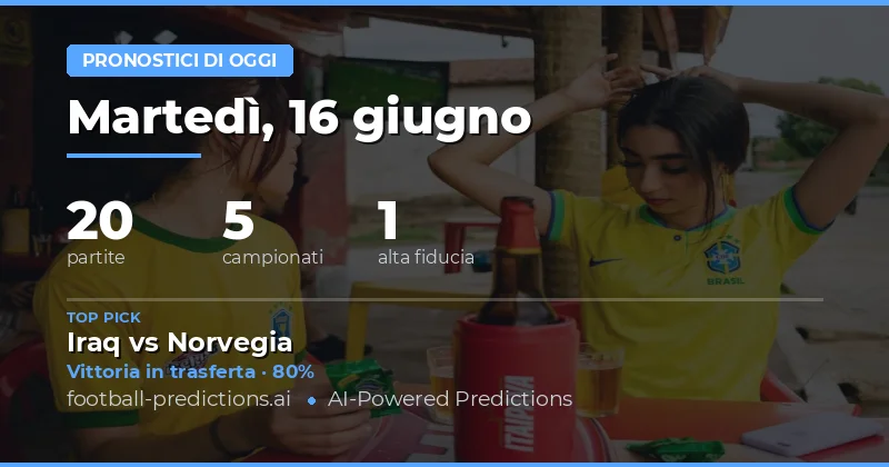 Panorama calcistico del 16 giugno: 20 sfide tra continenti