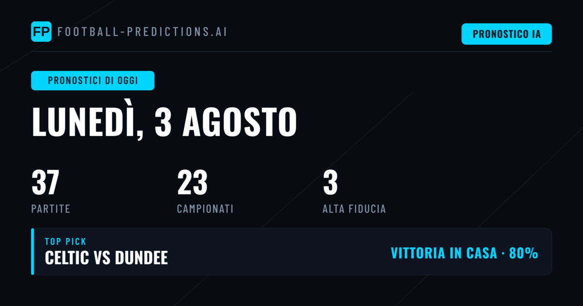Programma e Competizioni del 3 Agosto 2026