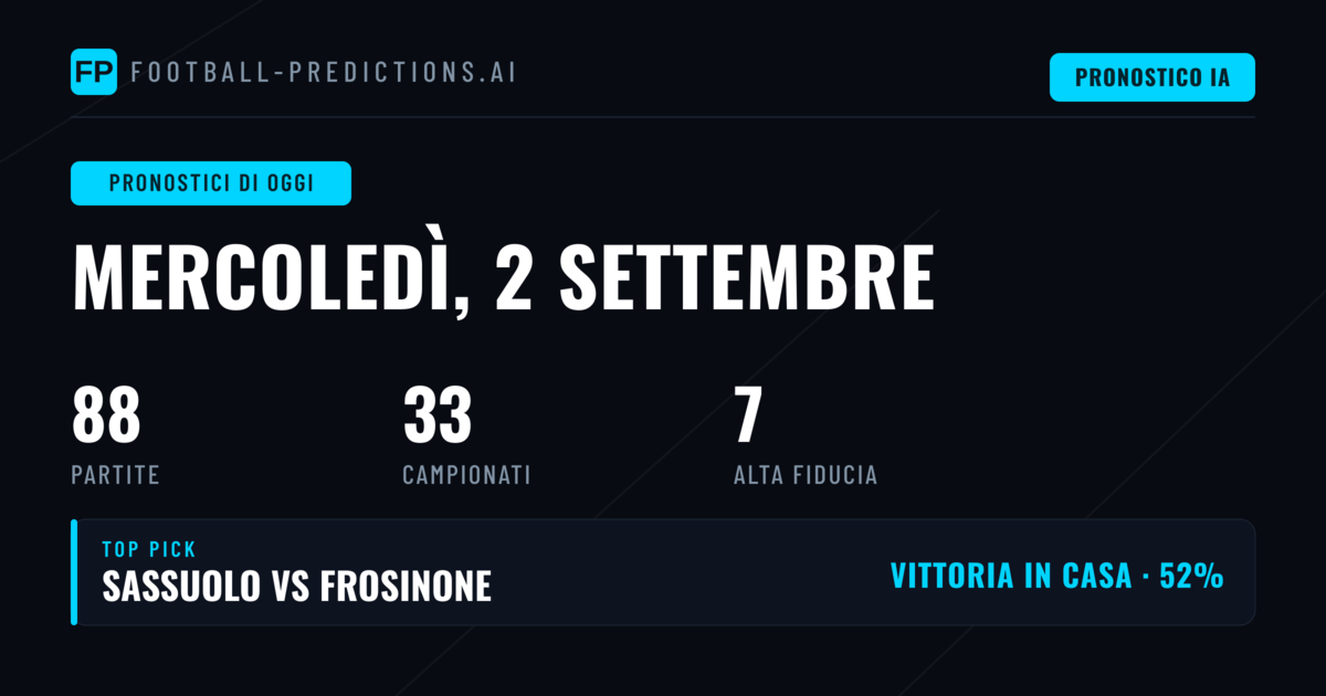 Analisi del Palinsesto Mercoledì 2 Settembre