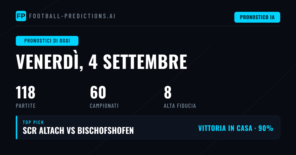 Venerdì 4 Settembre: 118 Partite, 14 Campionati in Campo