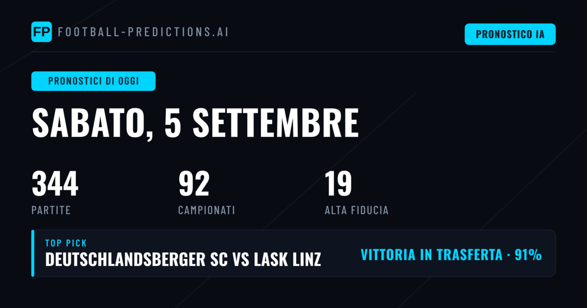 Sabato 5 Settembre: Il Caldo del Football Inglese e le Grandi Leghe Europee