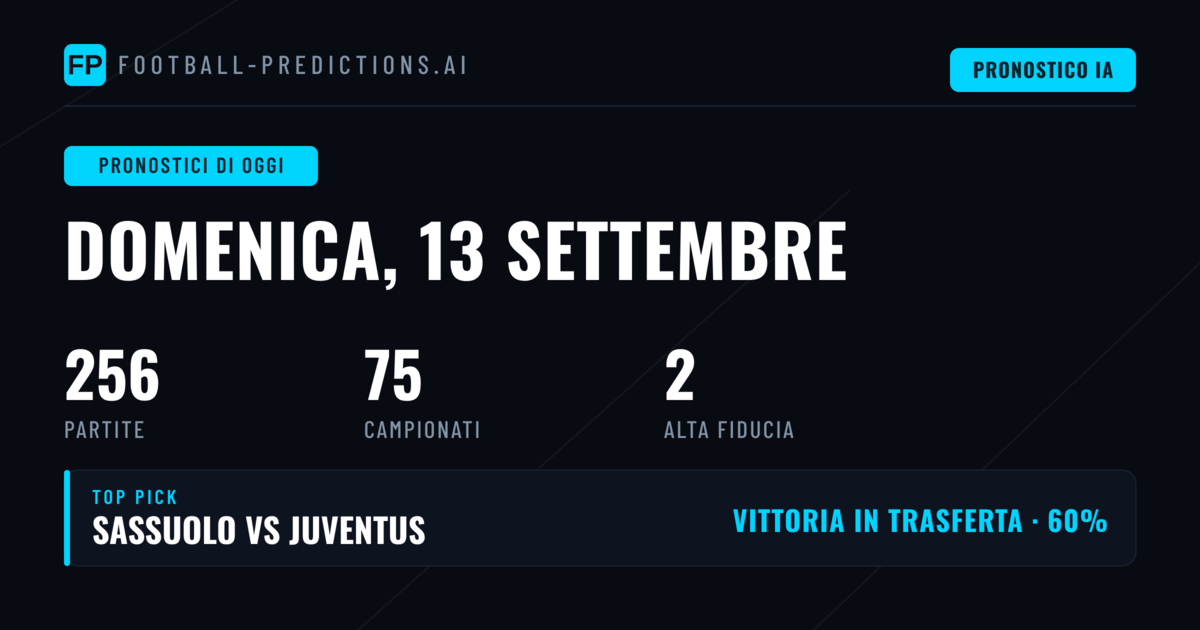 Analisi del Palinsesto e Tendenze di Mercato