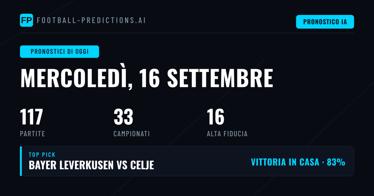 Mercoledì 16 Settembre: Analisi del Palinsesto