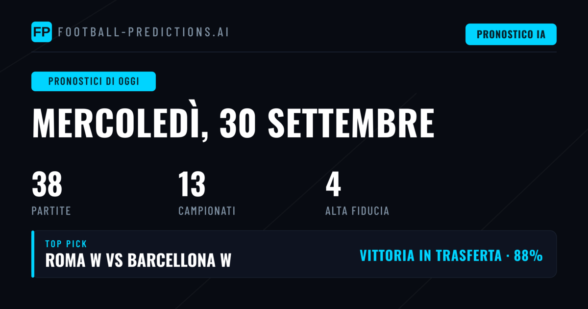 Analisi delle Tendenze per le Scommesse di Mercoledì