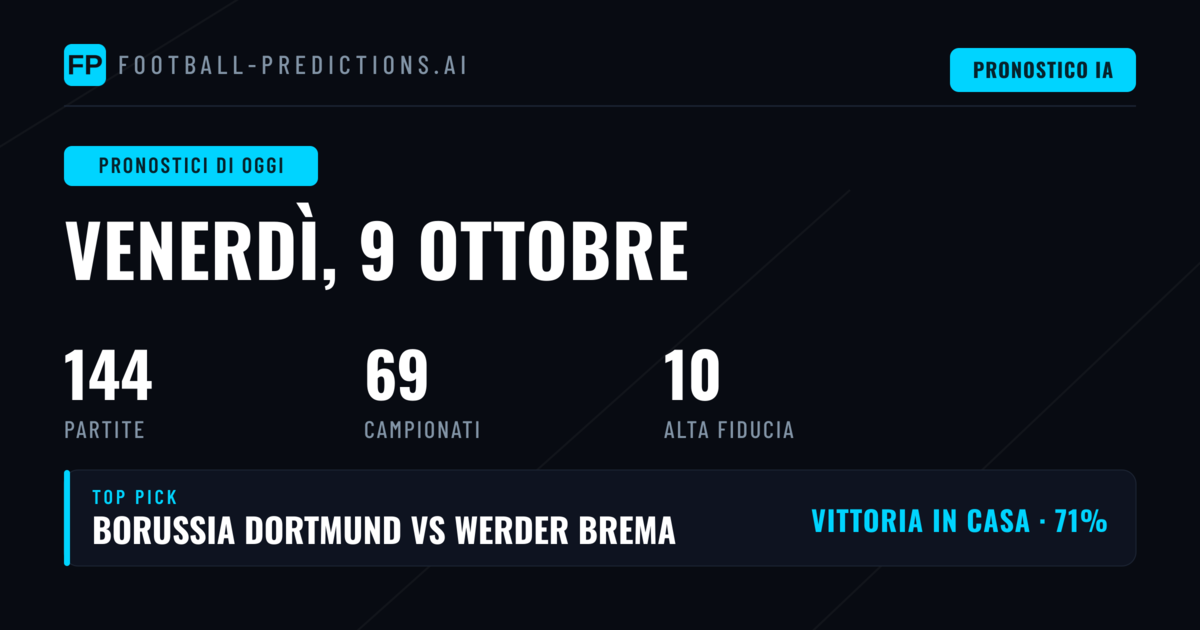 Analisi delle partite di venerdì 9 Ottobre 2026