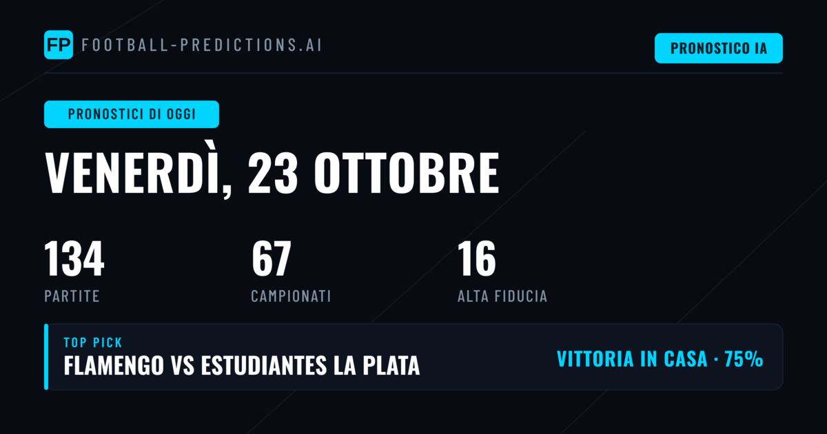 Venerdì 23 ottobre 2026: la Eerste Divisie guida un ampio slate